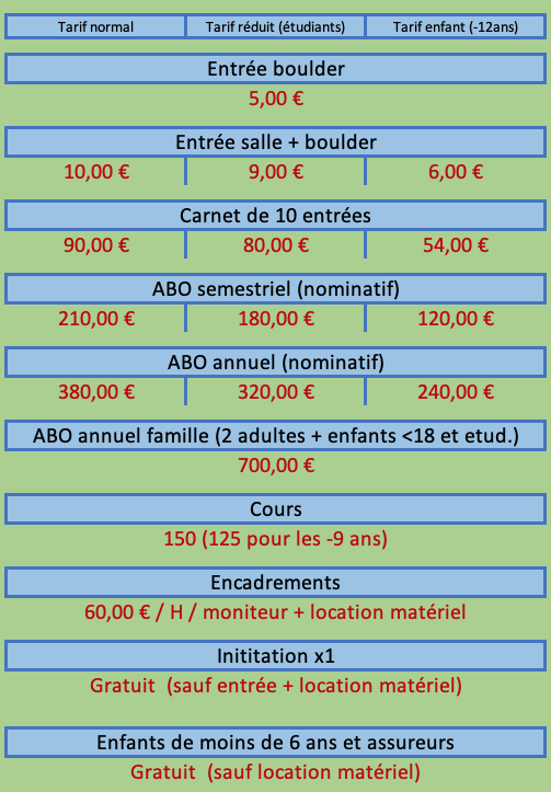 tarifs 2020 2020
